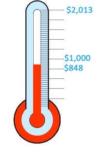 matching fund 20131212